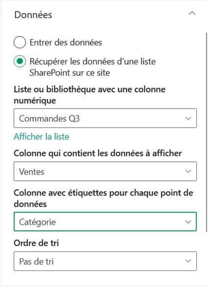 Récupérations des données graphiques dans Sharepoint